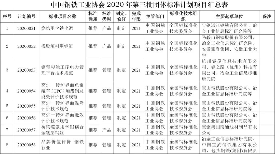 LEWIN·乐玩-(中国唯一)官方网站