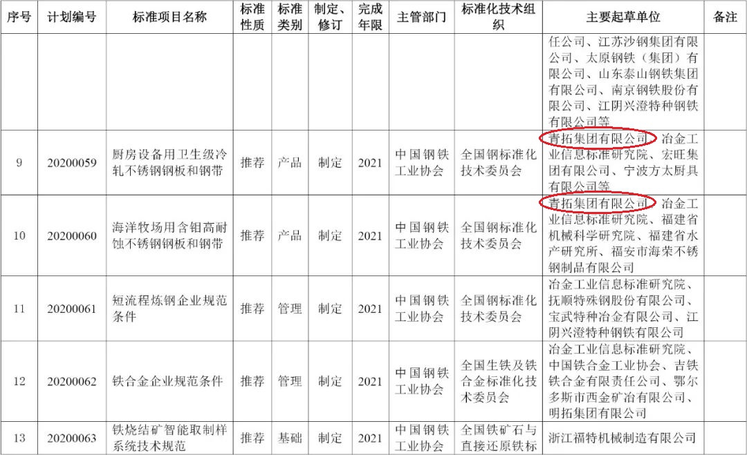 LEWIN·乐玩-(中国唯一)官方网站