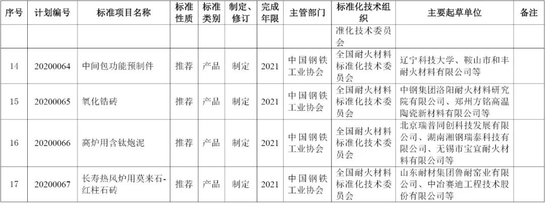 LEWIN·乐玩-(中国唯一)官方网站
