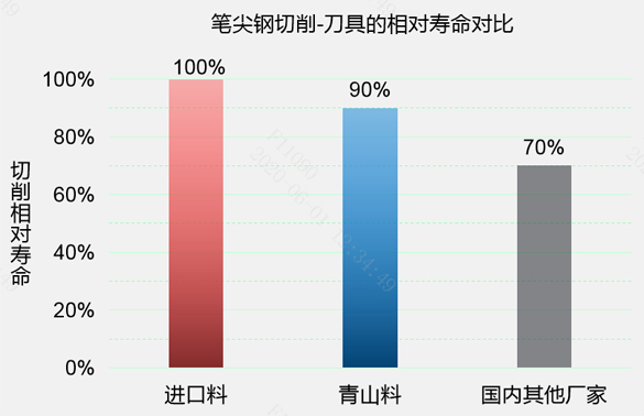 LEWIN·乐玩-(中国唯一)官方网站