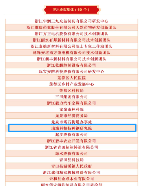 LEWIN·乐玩-(中国唯一)官方网站