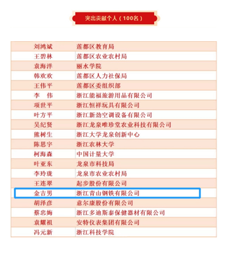 LEWIN·乐玩-(中国唯一)官方网站