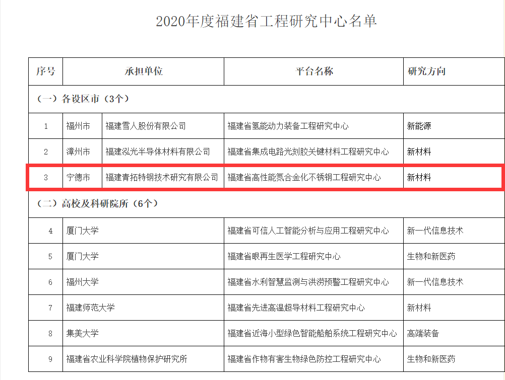 00-2 LEWIN·乐玩-(中国唯一)官方网站