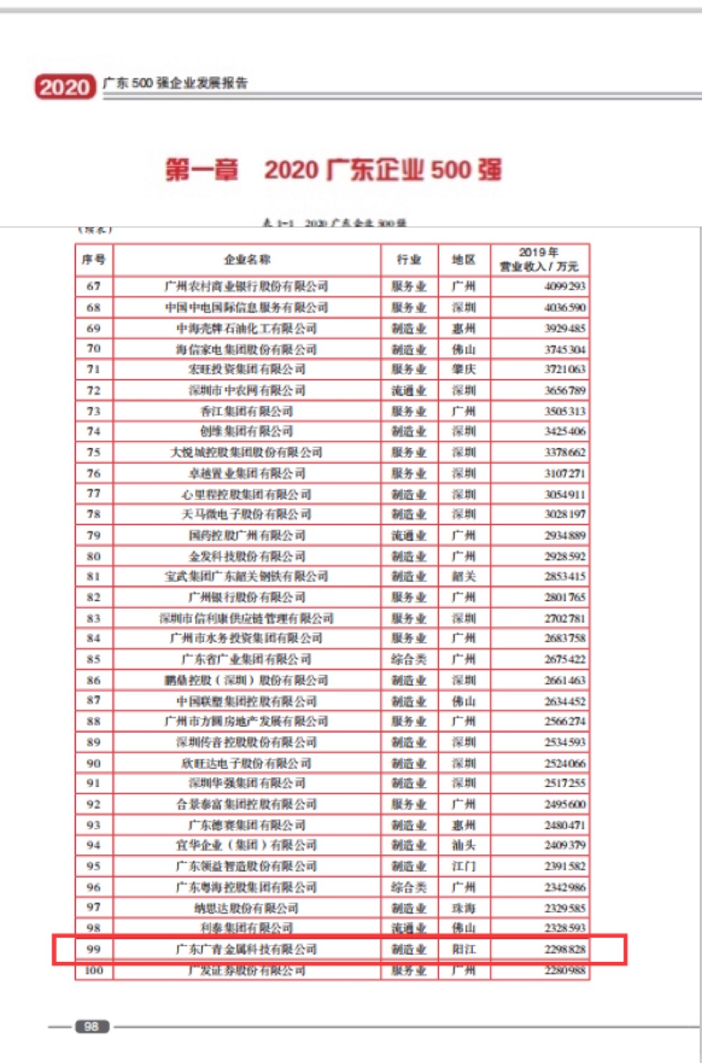 LEWIN·乐玩-(中国唯一)官方网站