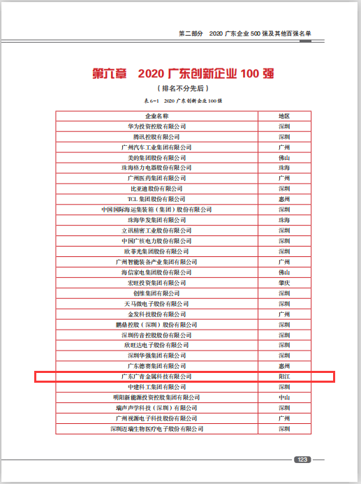 LEWIN·乐玩-(中国唯一)官方网站