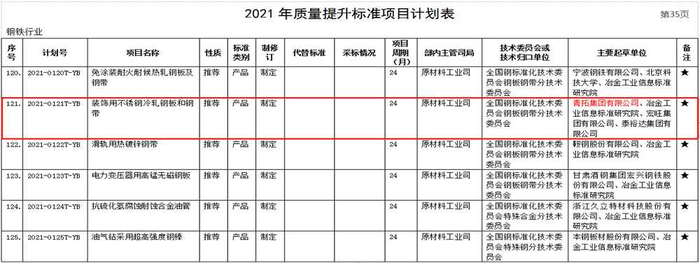 2222 LEWIN·乐玩-(中国唯一)官方网站