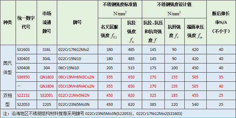1bf38cc1be4ba104698f235eb6d7430 LEWIN·乐玩-(中国唯一)官方网站