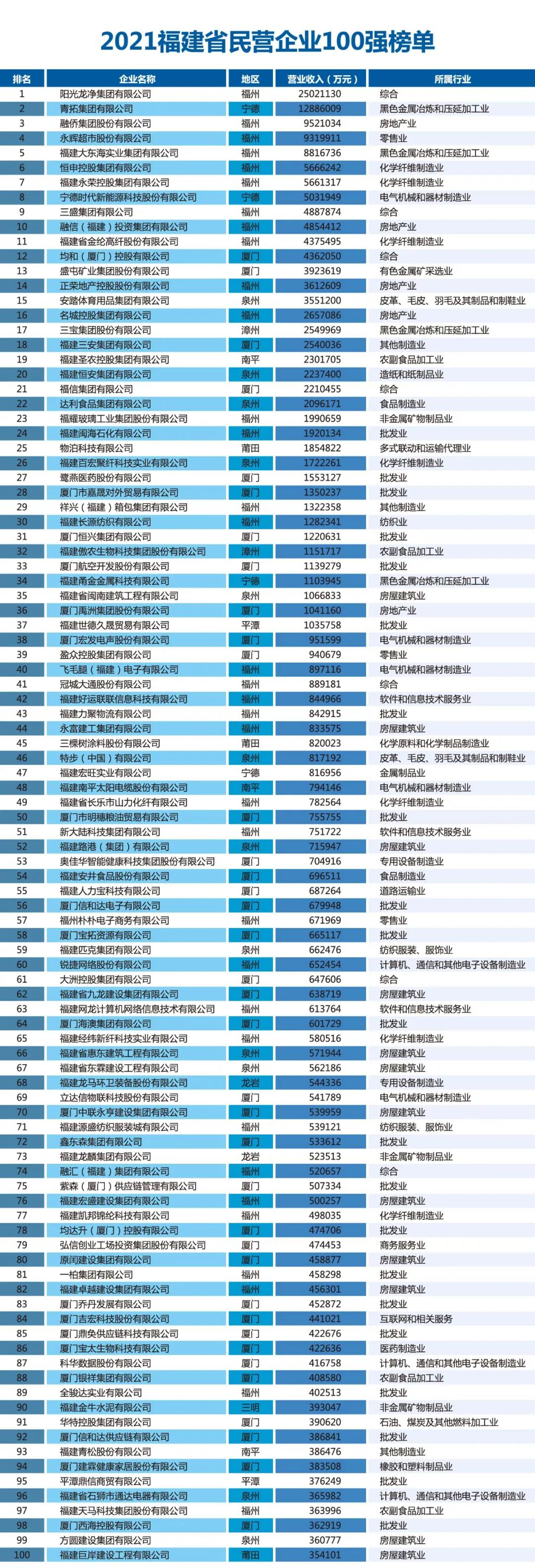 LEWIN·乐玩-(中国唯一)官方网站