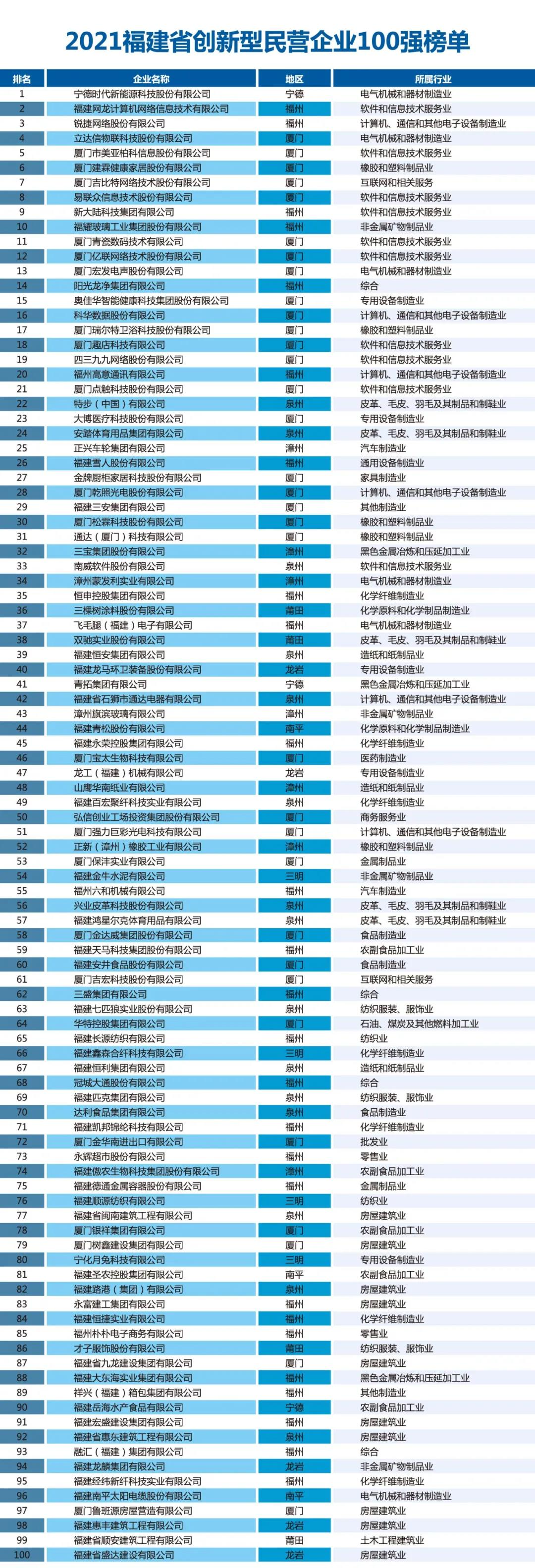 LEWIN·乐玩-(中国唯一)官方网站