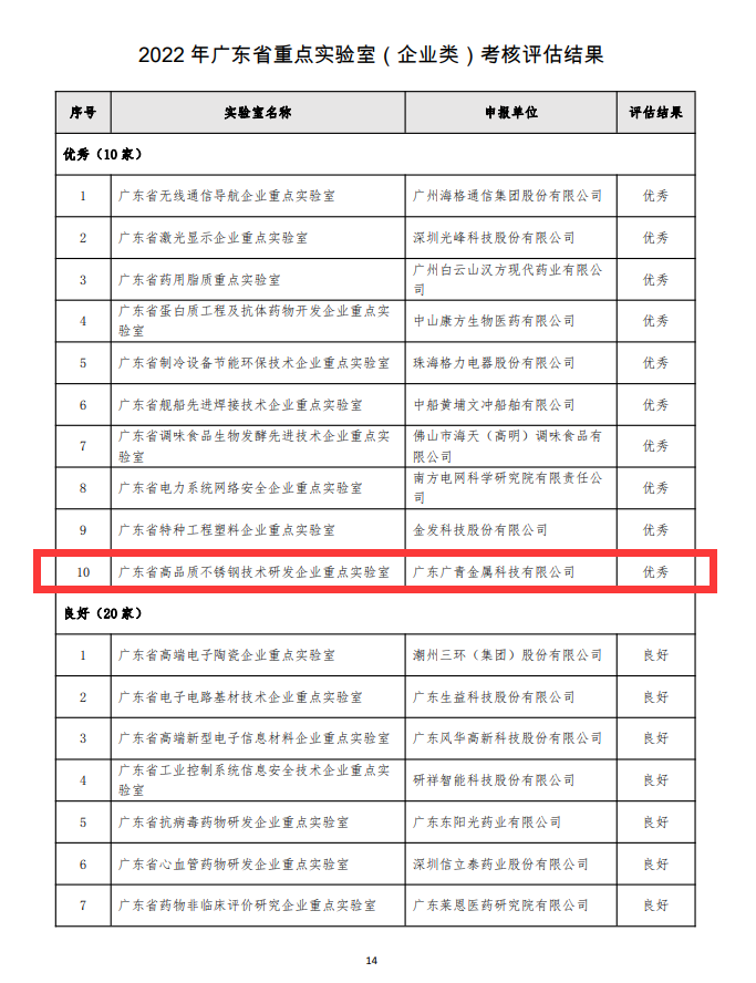 LEWIN·乐玩-(中国唯一)官方网站