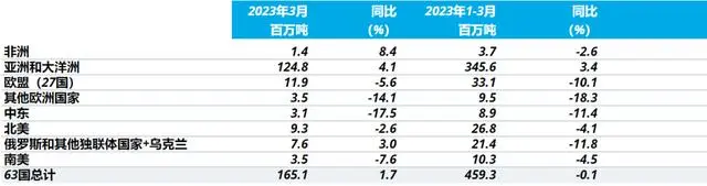 LEWIN·乐玩-(中国唯一)官方网站