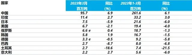 LEWIN·乐玩-(中国唯一)官方网站