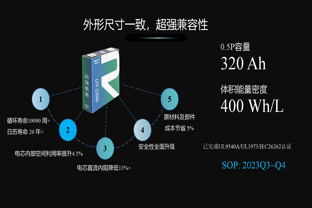44 LEWIN·乐玩-(中国唯一)官方网站