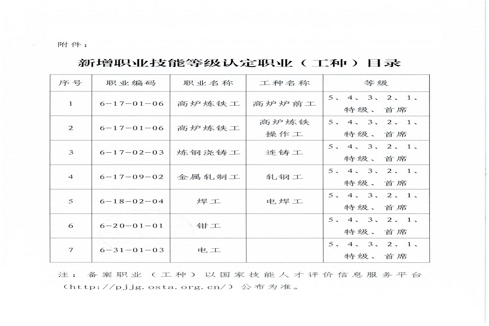 22-15 LEWIN·乐玩-(中国唯一)官方网站