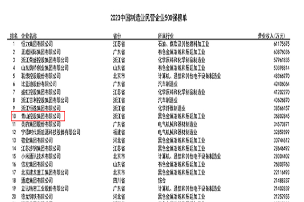 LEWIN·乐玩-(中国唯一)官方网站