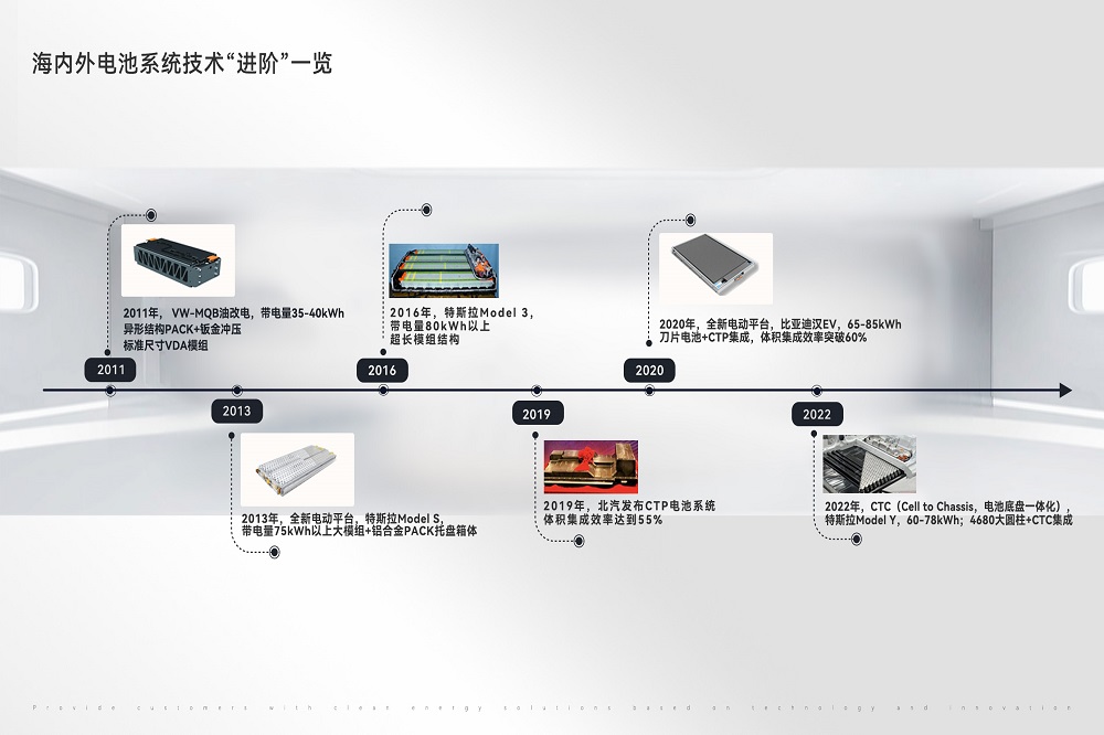 LEWIN·乐玩-(中国唯一)官方网站