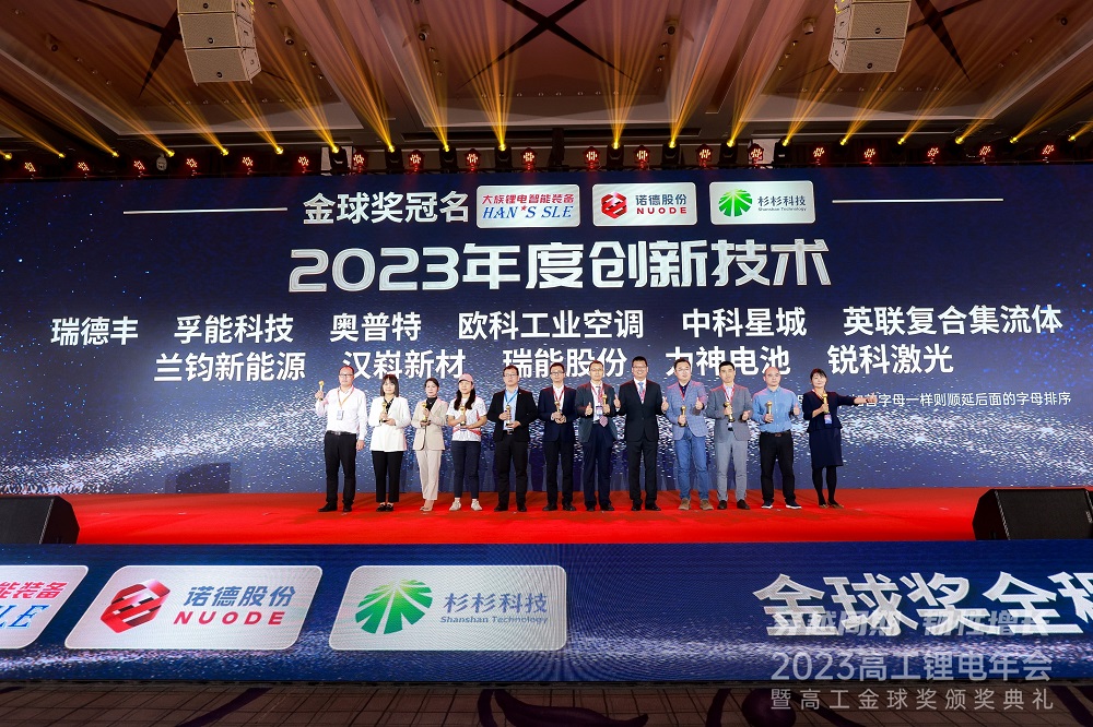 22-19 LEWIN·乐玩-(中国唯一)官方网站