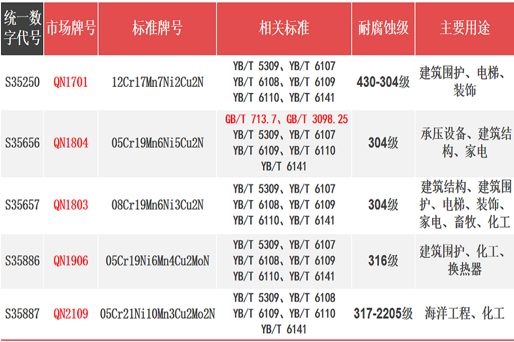 33-1 LEWIN·乐玩-(中国唯一)官方网站