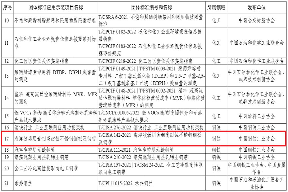 LEWIN·乐玩-(中国唯一)官方网站