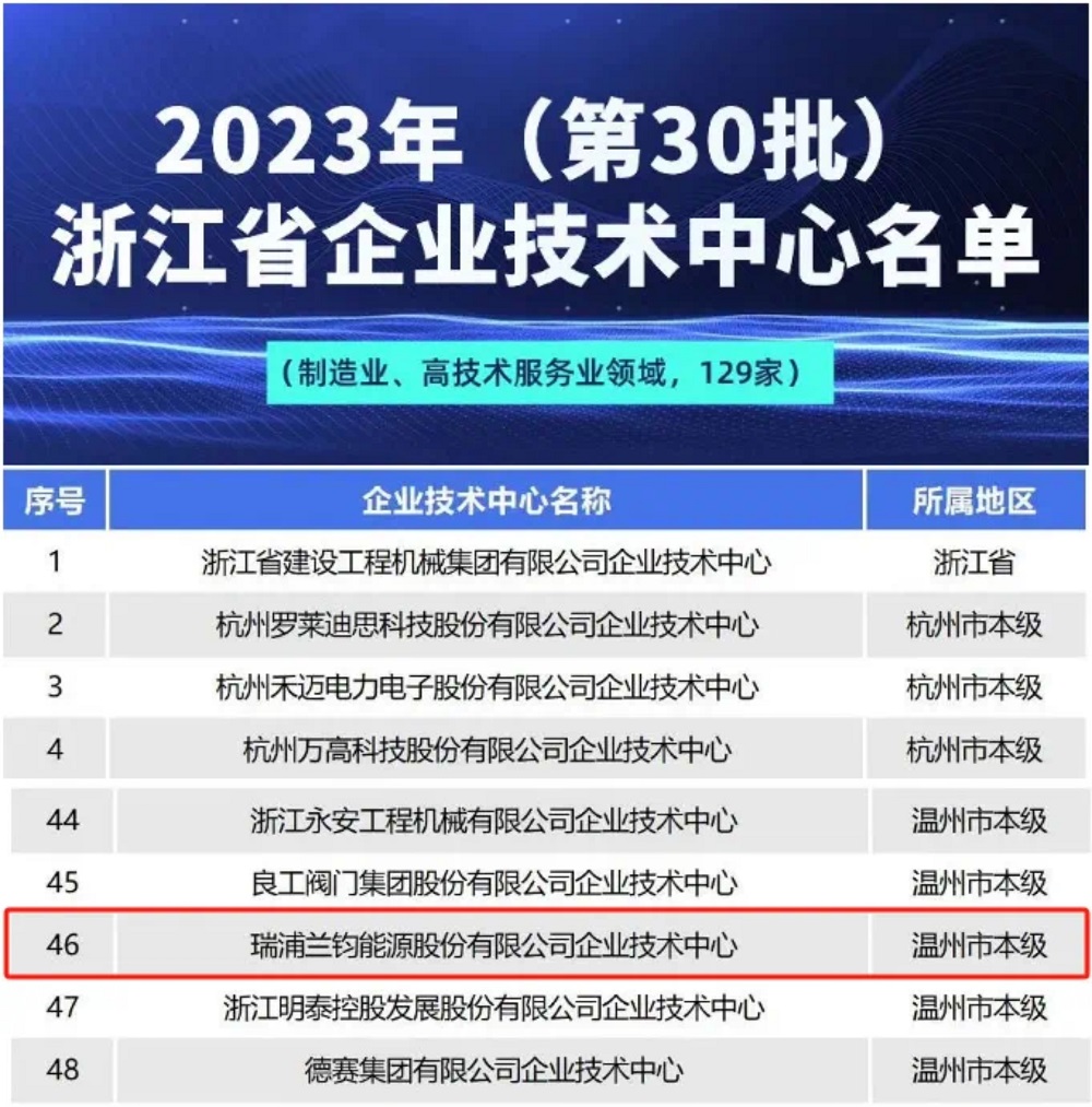 LEWIN·乐玩-(中国唯一)官方网站