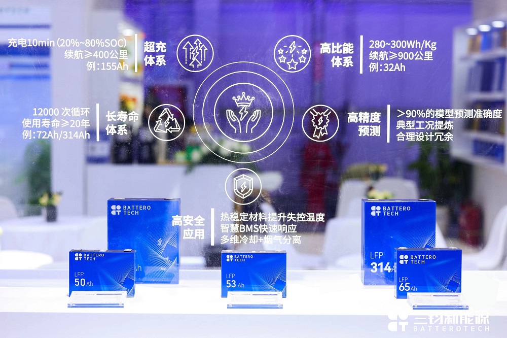 LEWIN·乐玩-(中国唯一)官方网站