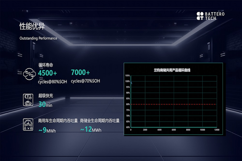 LEWIN·乐玩-(中国唯一)官方网站