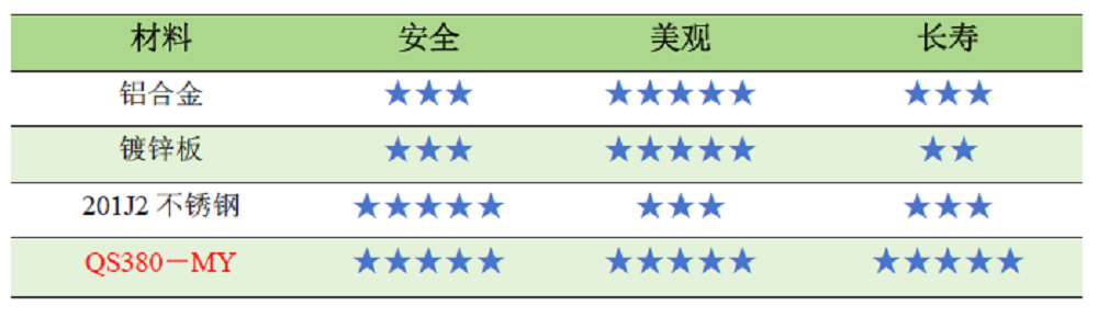 666 LEWIN·乐玩-(中国唯一)官方网站