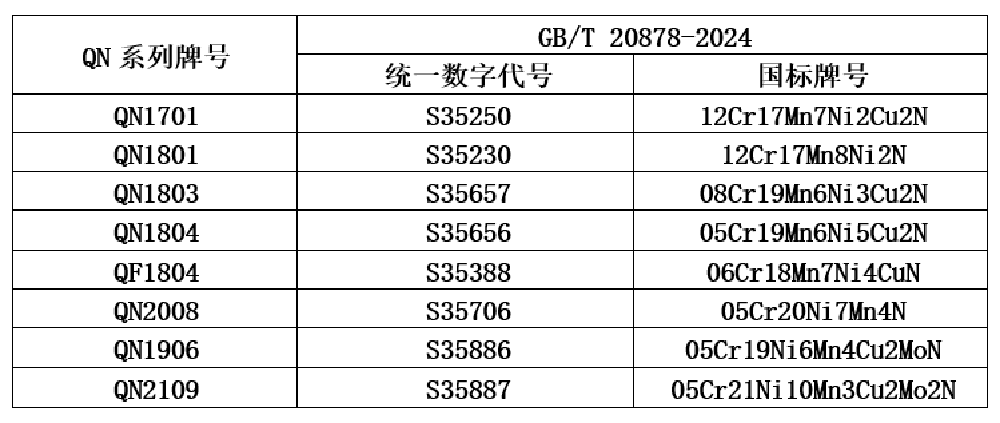 222-4 LEWIN·乐玩-(中国唯一)官方网站
