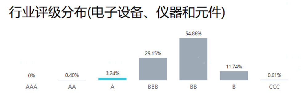 LEWIN·乐玩-(中国唯一)官方网站
