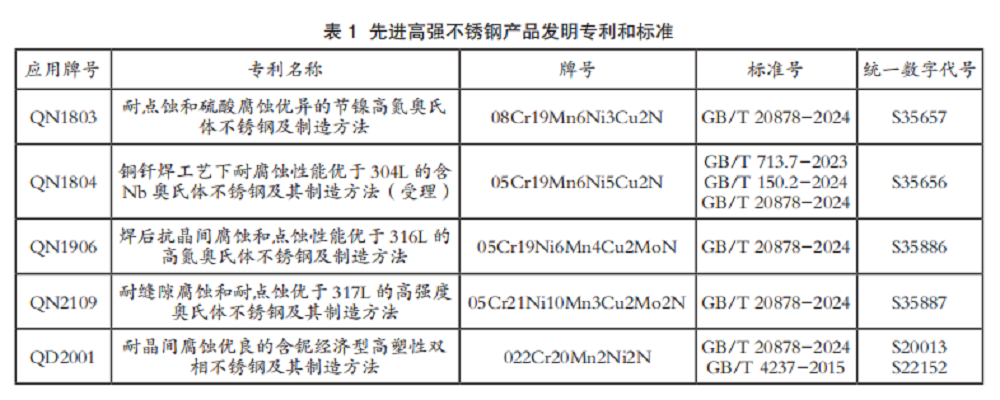 222 LEWIN·乐玩-(中国唯一)官方网站