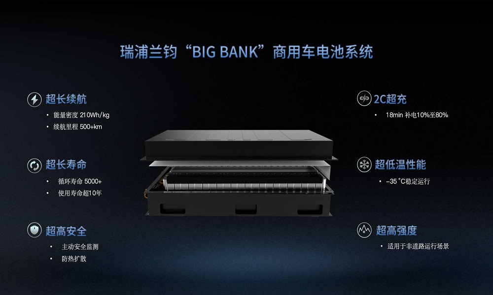 LEWIN·乐玩-(中国唯一)官方网站