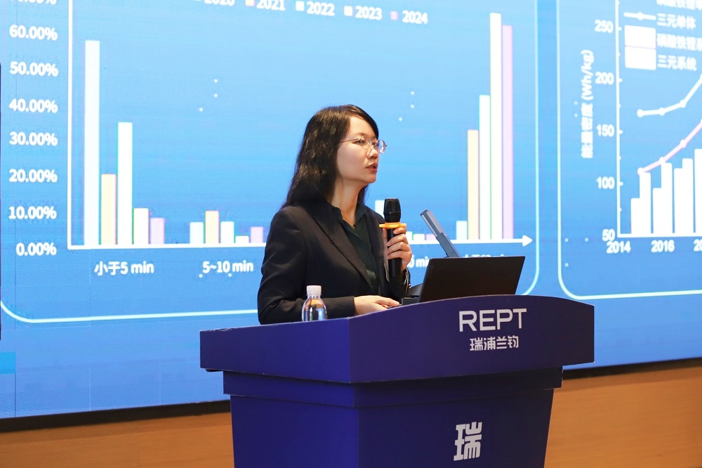 LEWIN·乐玩-(中国唯一)官方网站