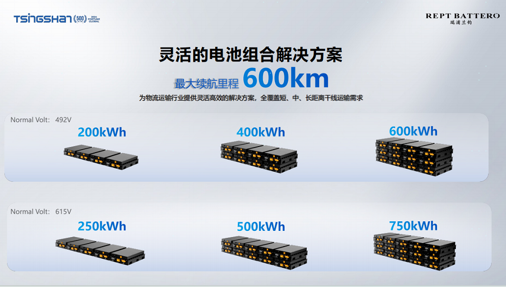LEWIN·乐玩-(中国唯一)官方网站