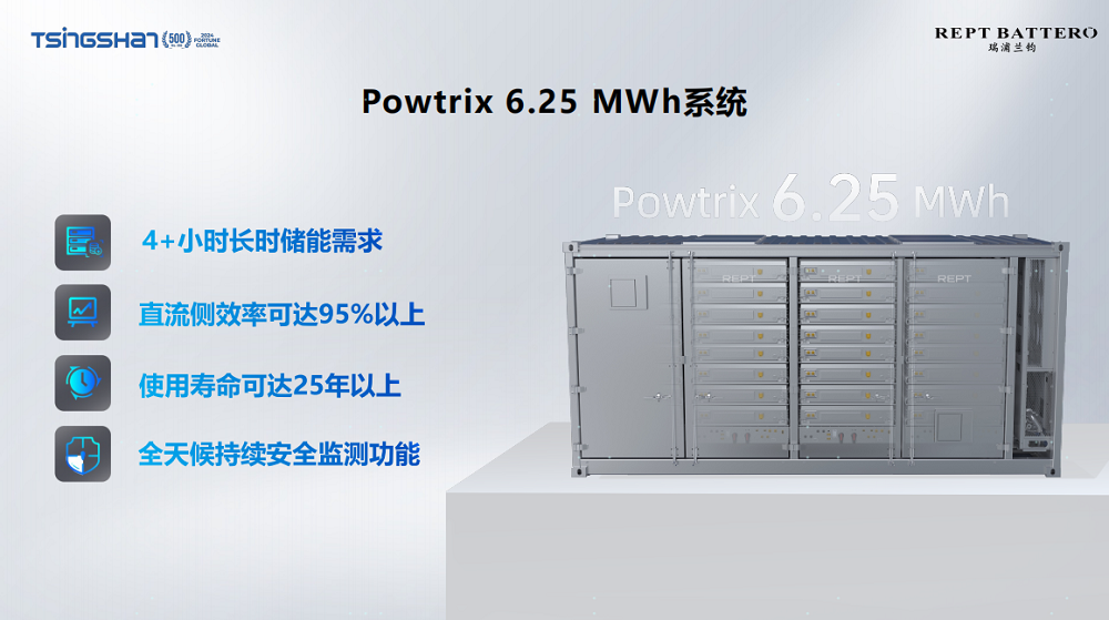 LEWIN·乐玩-(中国唯一)官方网站