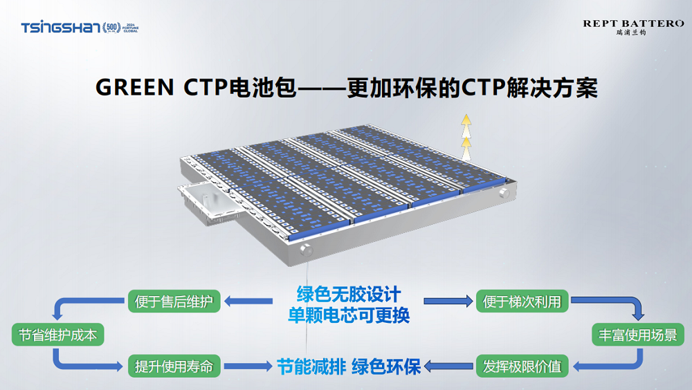 LEWIN·乐玩-(中国唯一)官方网站