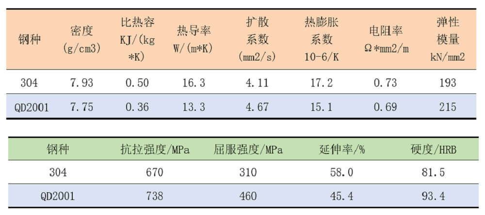 LEWIN·乐玩-(中国唯一)官方网站