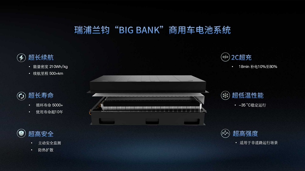 LEWIN·乐玩-(中国唯一)官方网站