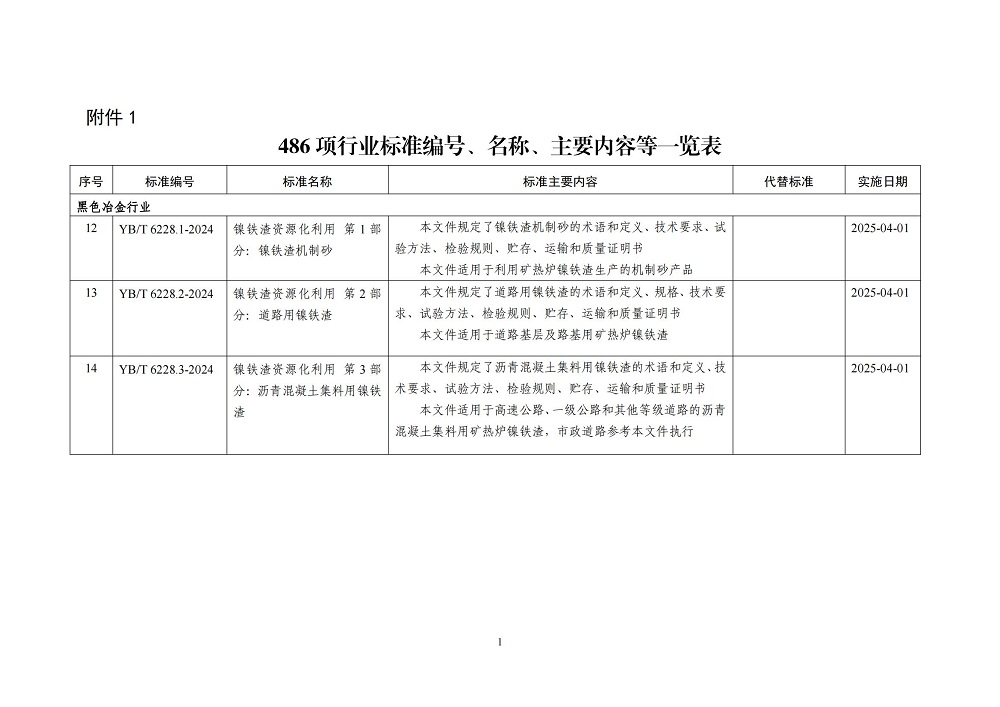 LEWIN·乐玩-(中国唯一)官方网站