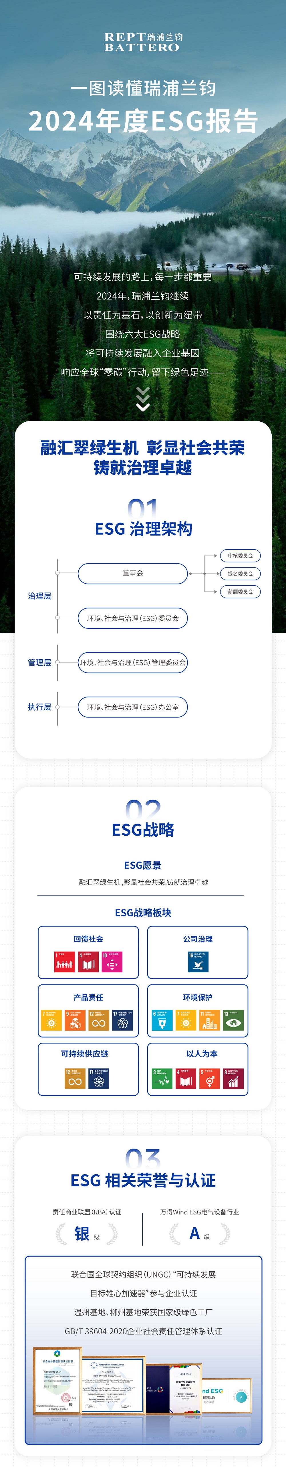 LEWIN·乐玩-(中国唯一)官方网站