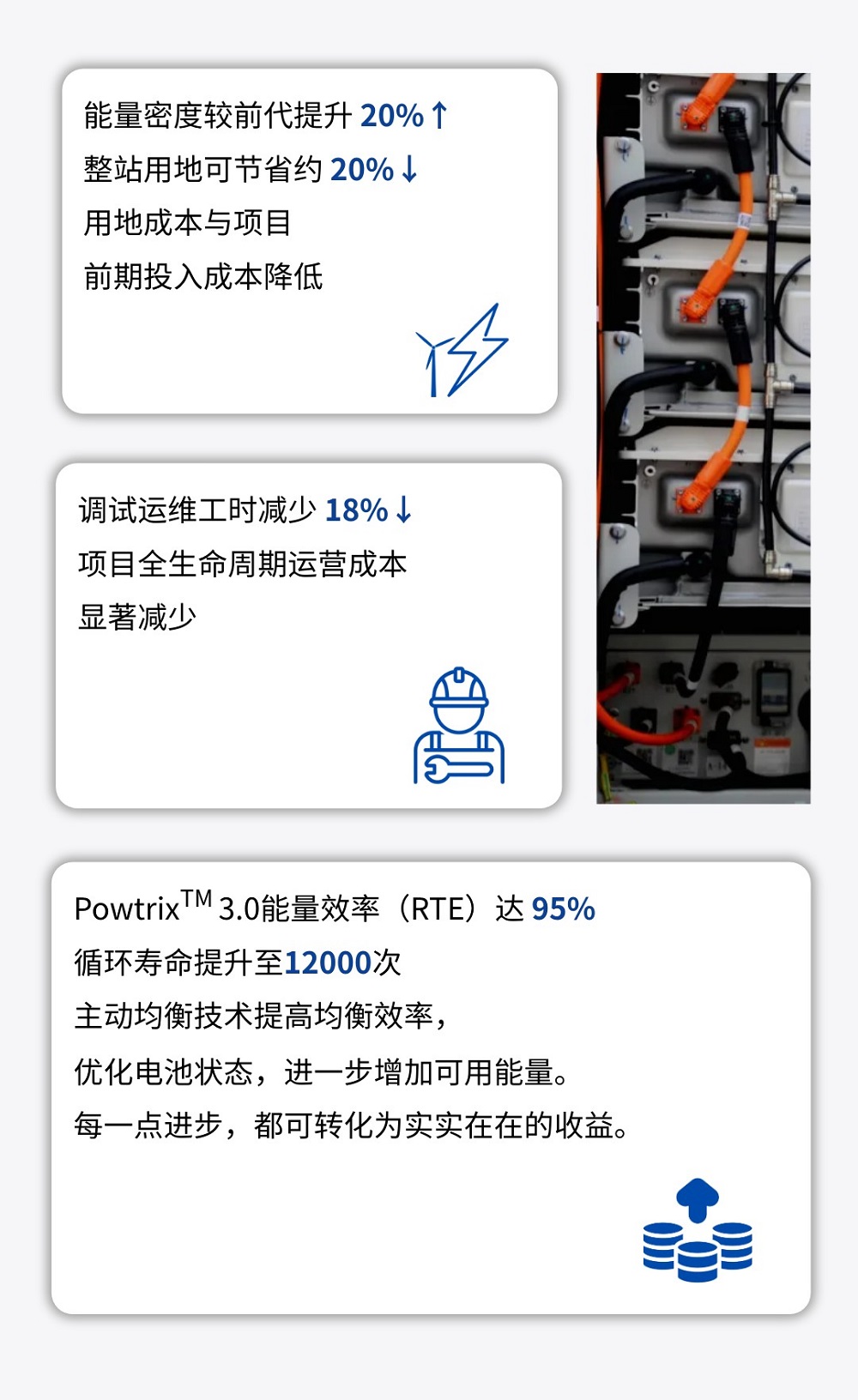 LEWIN·乐玩-(中国唯一)官方网站