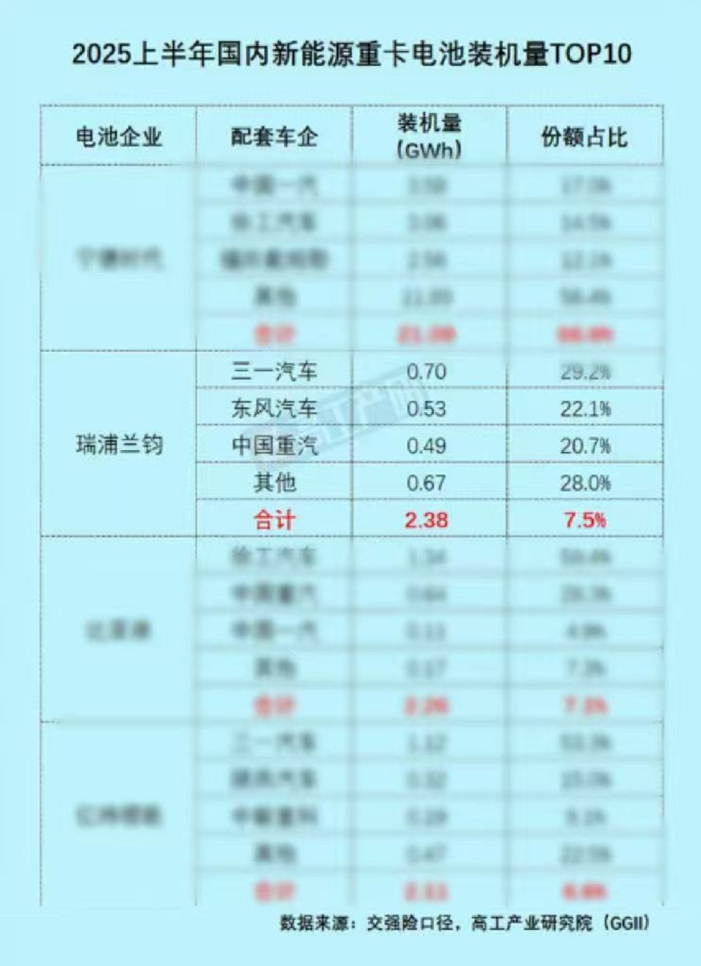 LEWIN·乐玩-(中国唯一)官方网站