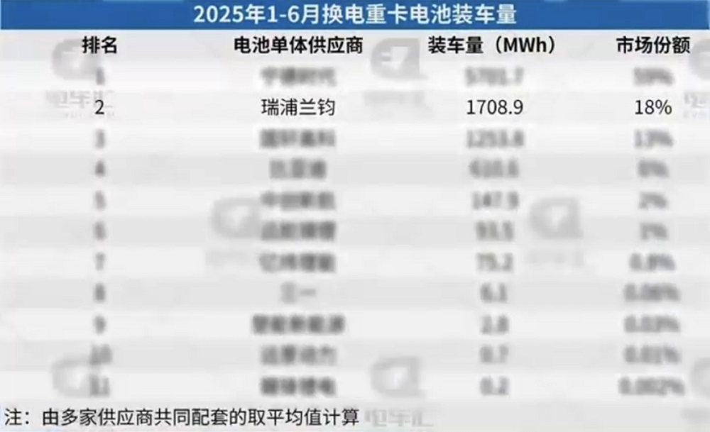 LEWIN·乐玩-(中国唯一)官方网站