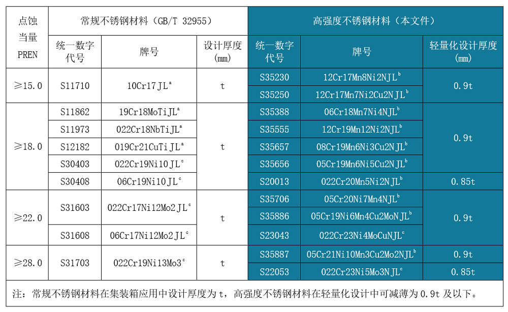 LEWIN·乐玩-(中国唯一)官方网站