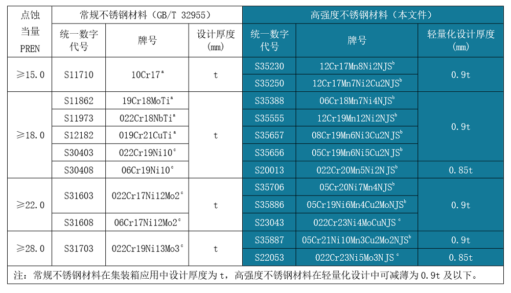 LEWIN·乐玩-(中国唯一)官方网站