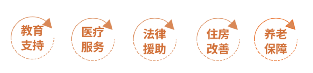 222 LEWIN·乐玩-(中国唯一)官方网站