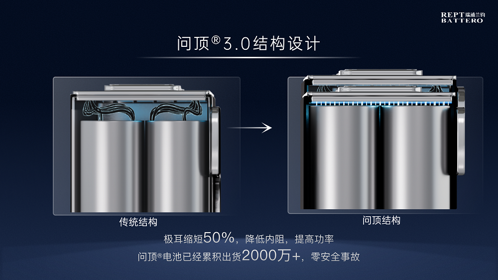 111 LEWIN·乐玩-(中国唯一)官方网站