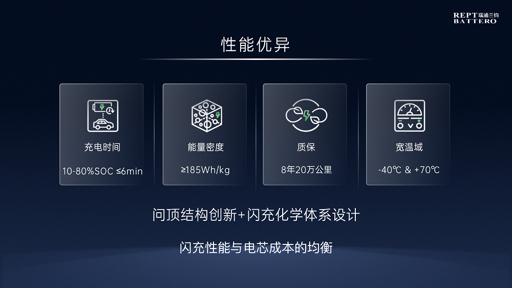 222-1 LEWIN·乐玩-(中国唯一)官方网站