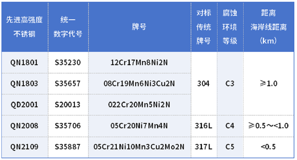 222 LEWIN·乐玩-(中国唯一)官方网站