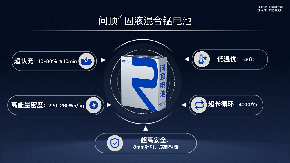 333 LEWIN·乐玩-(中国唯一)官方网站