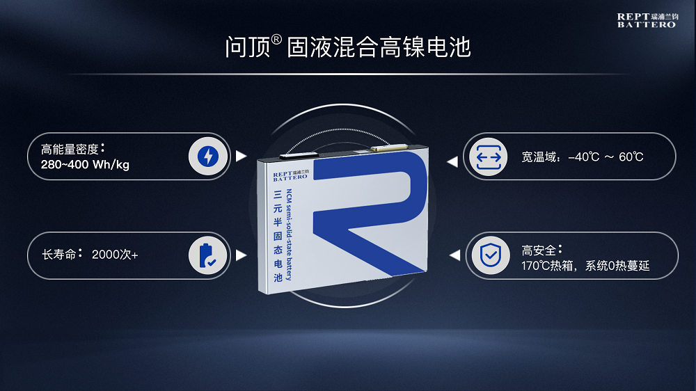 444 LEWIN·乐玩-(中国唯一)官方网站
